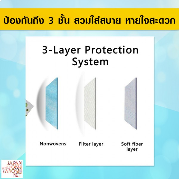 หน้ากากอนามัยป้องกัน 3 ชั้น
